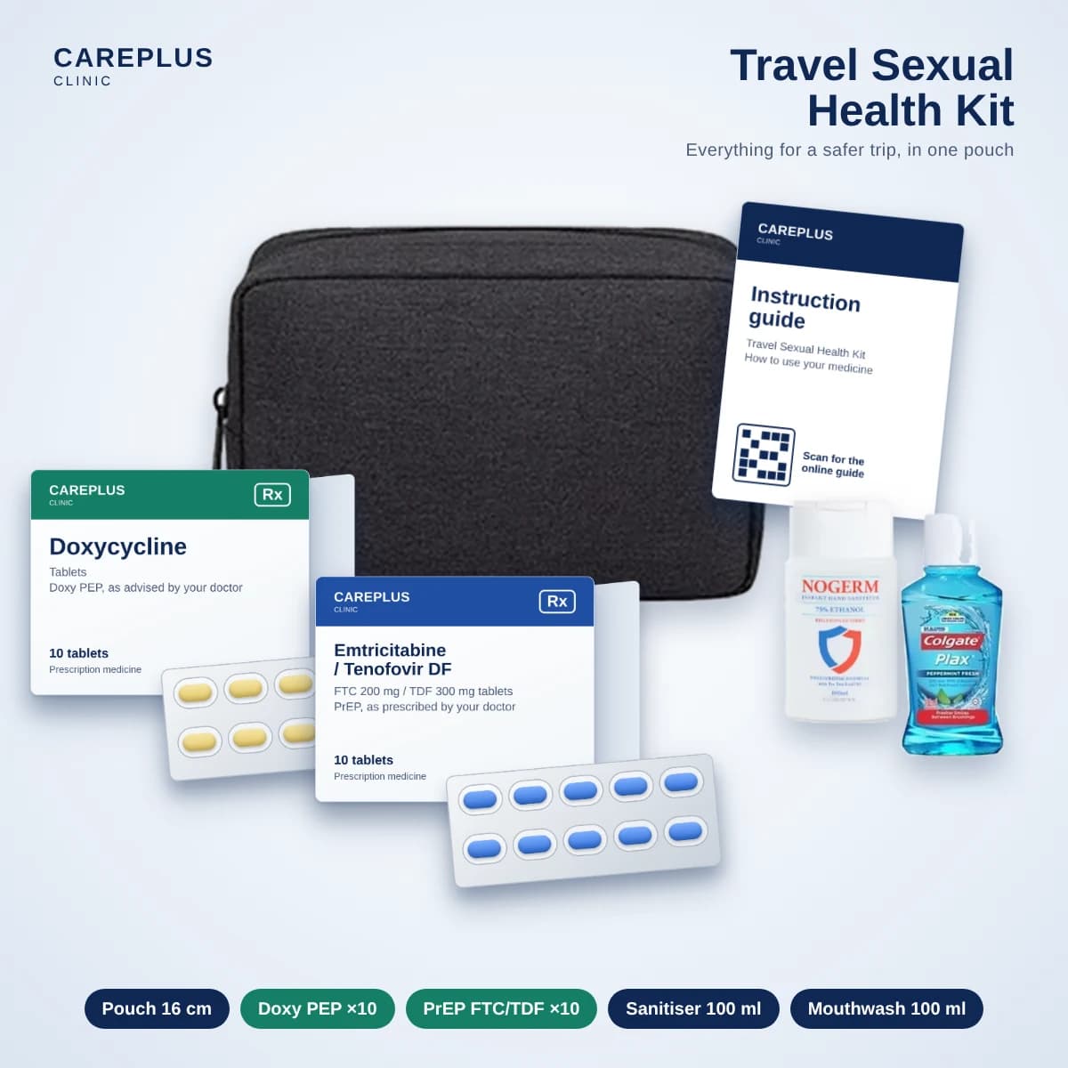 Kit Kesihatan Seksual Melancong: beg perjalanan hitam bersama pek tablet doxycycline dan PrEP, panduan arahan, pembersih tangan dan ubat kumur.